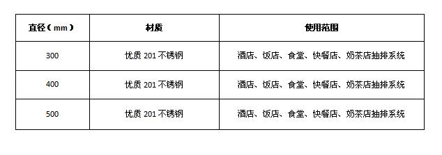 手机看片网址排烟弯头