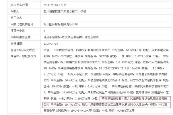 米易县第二小学100万学校食堂手机看片网址设备中标公示图片