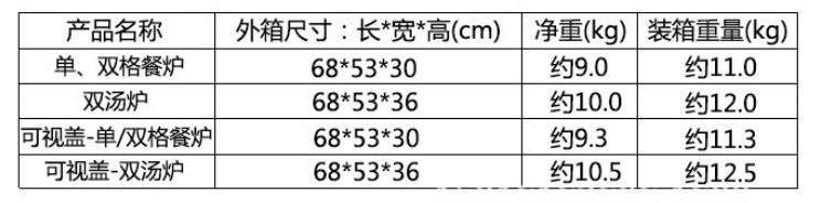 91在线看片软件自助餐保温炉技术参数