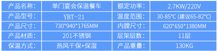 91在线看片软件保温不锈钢送餐车规格参数图片