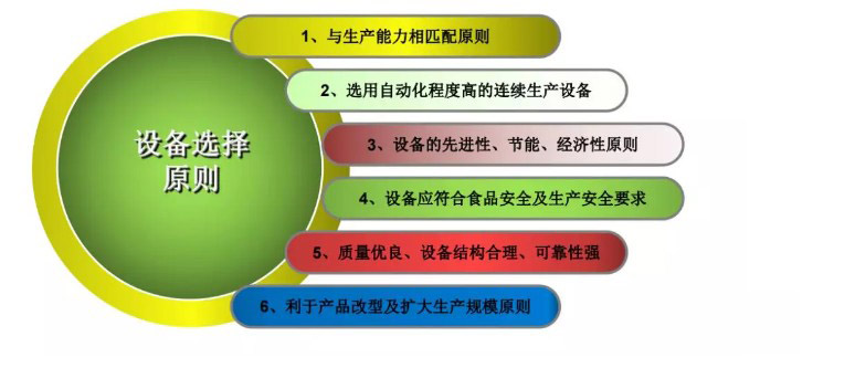 中央手机看片网址设计