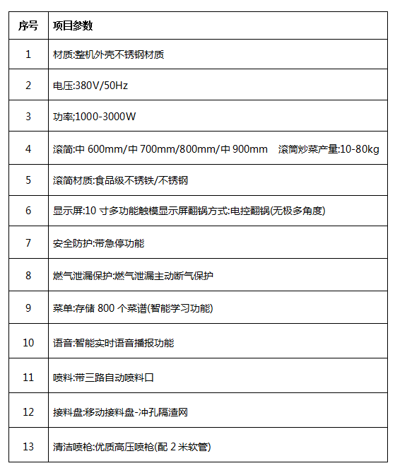 中央手机看片网址设备