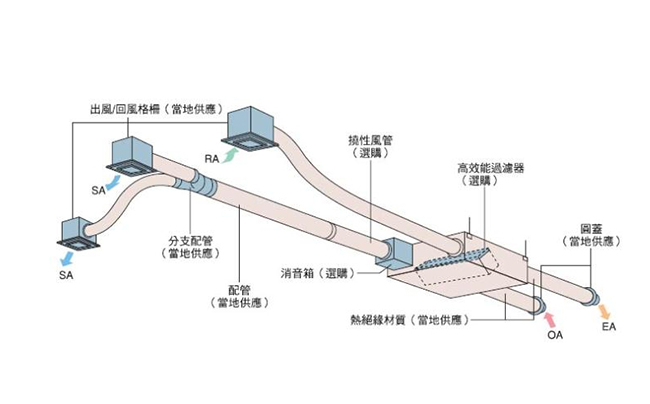 商用手机看片网址设计公司