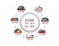 餐饮业商家应该如何选择商用手机看片网址设计公司(干货分享)