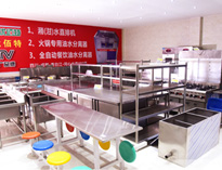 酒店手机看片网址设备公司告诉你为什么要使用节能商用炉灶