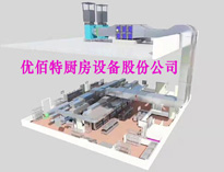 四川手机看片网址设备生产厂家告诉你商用手机看片网址排烟系统的布局设计方法