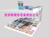 餐厅手机看片网址设备厂家教你油烟净化器、风机、风管的选择和配置方法